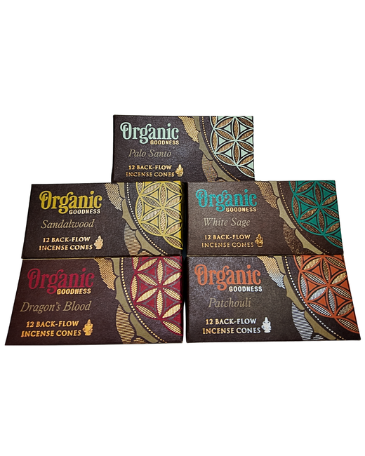 Conos de reflujo orgánicos